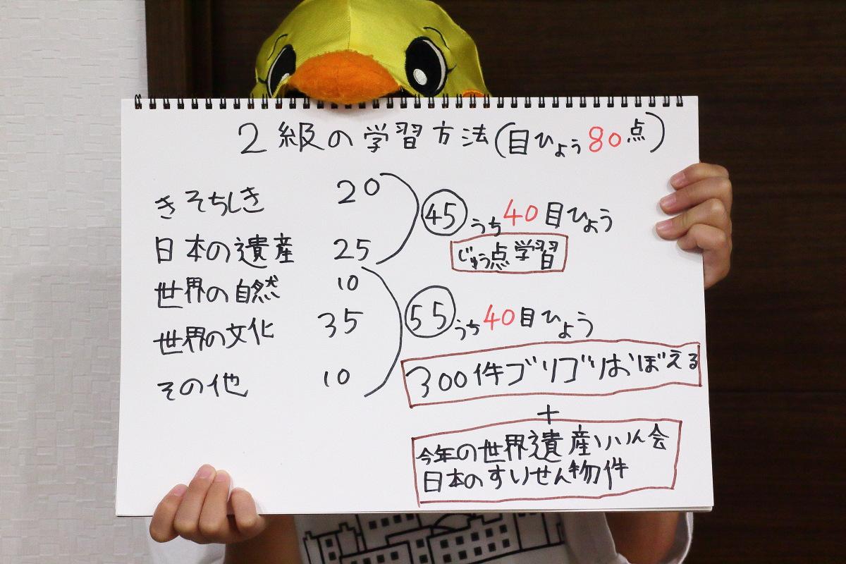 7歳で世界遺産検定2級挑戦！[3] 2級の試験概要、合格率・難易度、試験対策・勉強方法